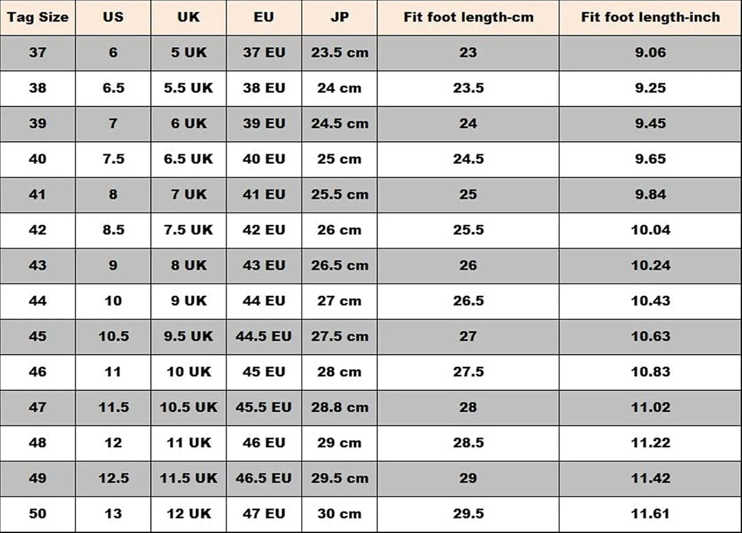 Dress Shoes for Men Lace Up Cap Toe Round Burnished Toe Vegan Leather Non Slip Rubber Sole Block Heel Anti-Slip Slip Resistant Prom (Color : Brown, Size : 7.5)
