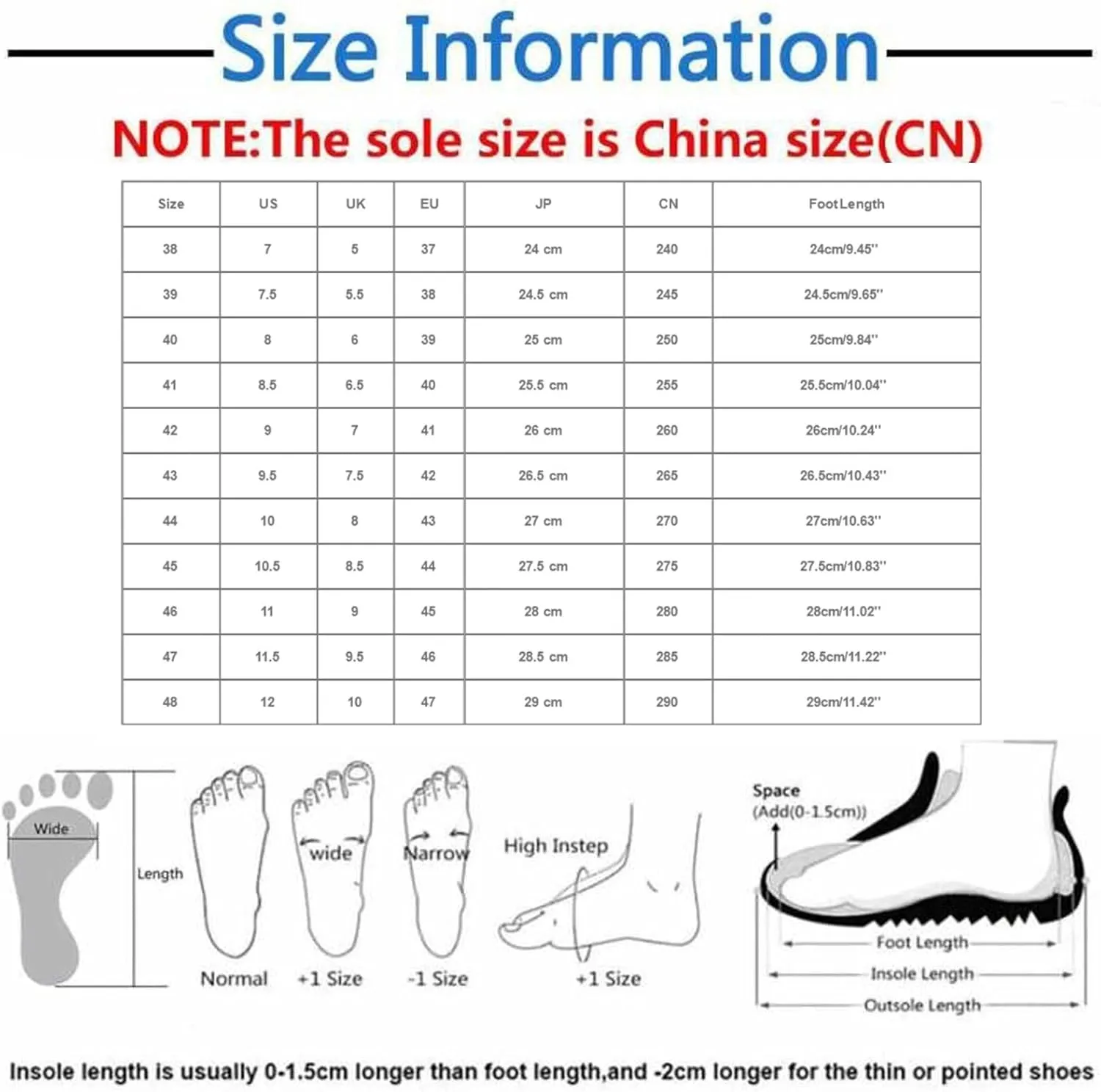 Orthopedic Walking Shoes Slides for Men 2025 Casual Mesh Summer Slip-On Breathable Slippers Solid Color Closed Toe Mens Slingback Mules with Arch-Support
