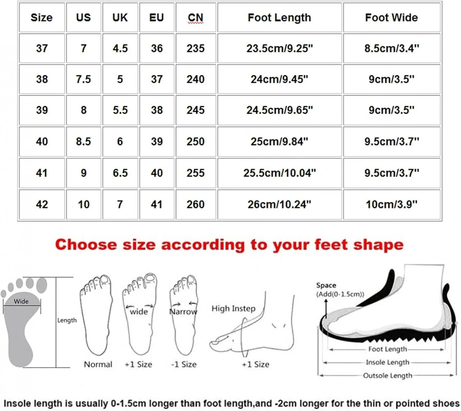 Platform Fashion Sneakers for Women, Breathable V Cut Chunky Bottom Flats Slip On Loafers,Anti Skid Thick Mid Heels Low Top Work Nurse Driving Walking Shoes